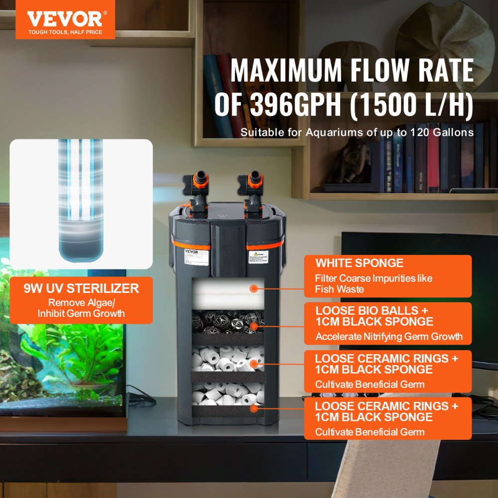Bostome 396GPH 4-stage canister aquarium filter with UV for 120-gallon tanks.