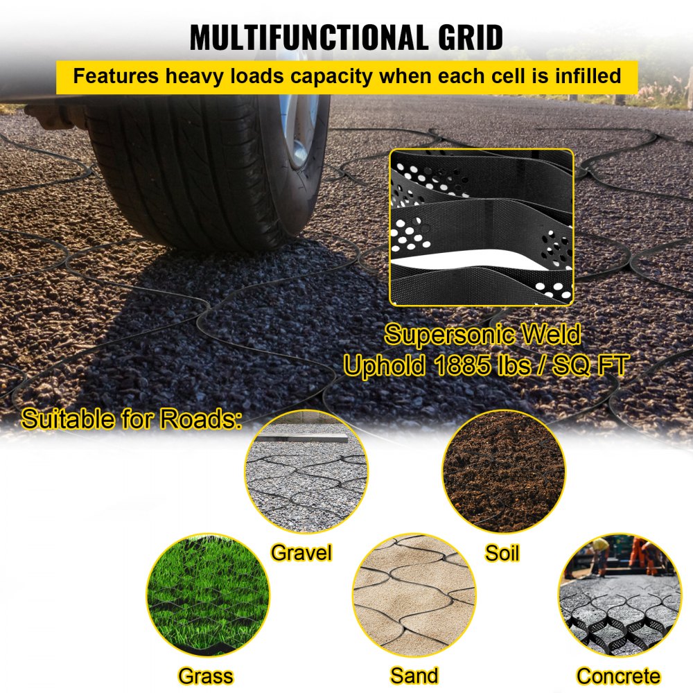 Ground Grid, 1885 lbs per Sq Ft Load Geo Grid, 3" Depth Permeable Stabilization System for DIY Patio, Walkway, Shed Base, Light Vehicle Driveway, Parking Lot, Grass, and Gravel