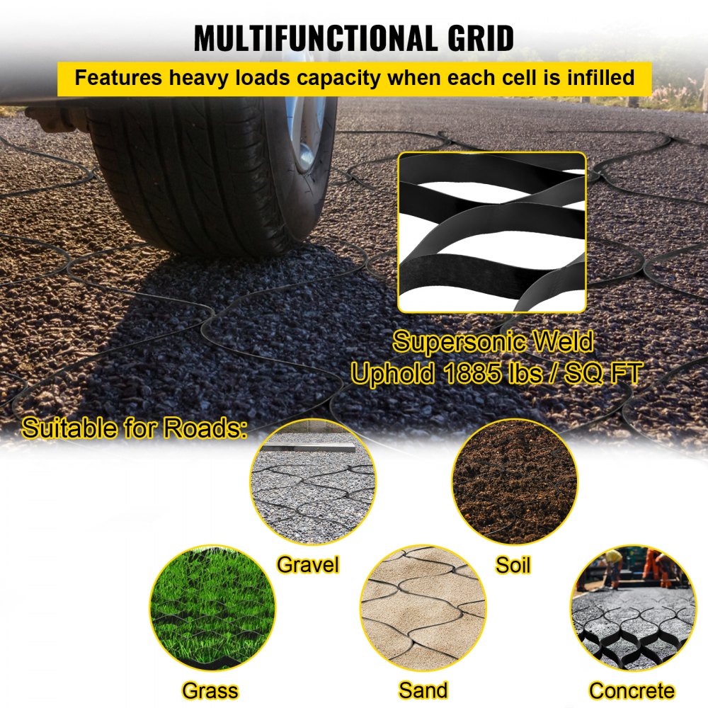 Ground Grid, 1885 lbs per Sq Ft Load Geo Grid, 2" Depth Permeable Stabilization System for DIY Patio, Walkway, Shed Base, Light Vehicle Driveway, Parking Lot, Grass, and Gravel