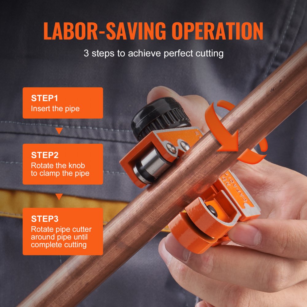 Diagram showing three steps to use Bostome Mini Tubing Cutter: insert pipe, clamp with knob, rotate to cut.
