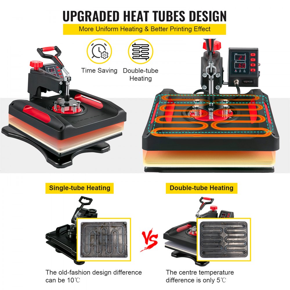 Red Bostome 8-in-1 15x15 heat press machine with double-tube heating design for uniform temperature.