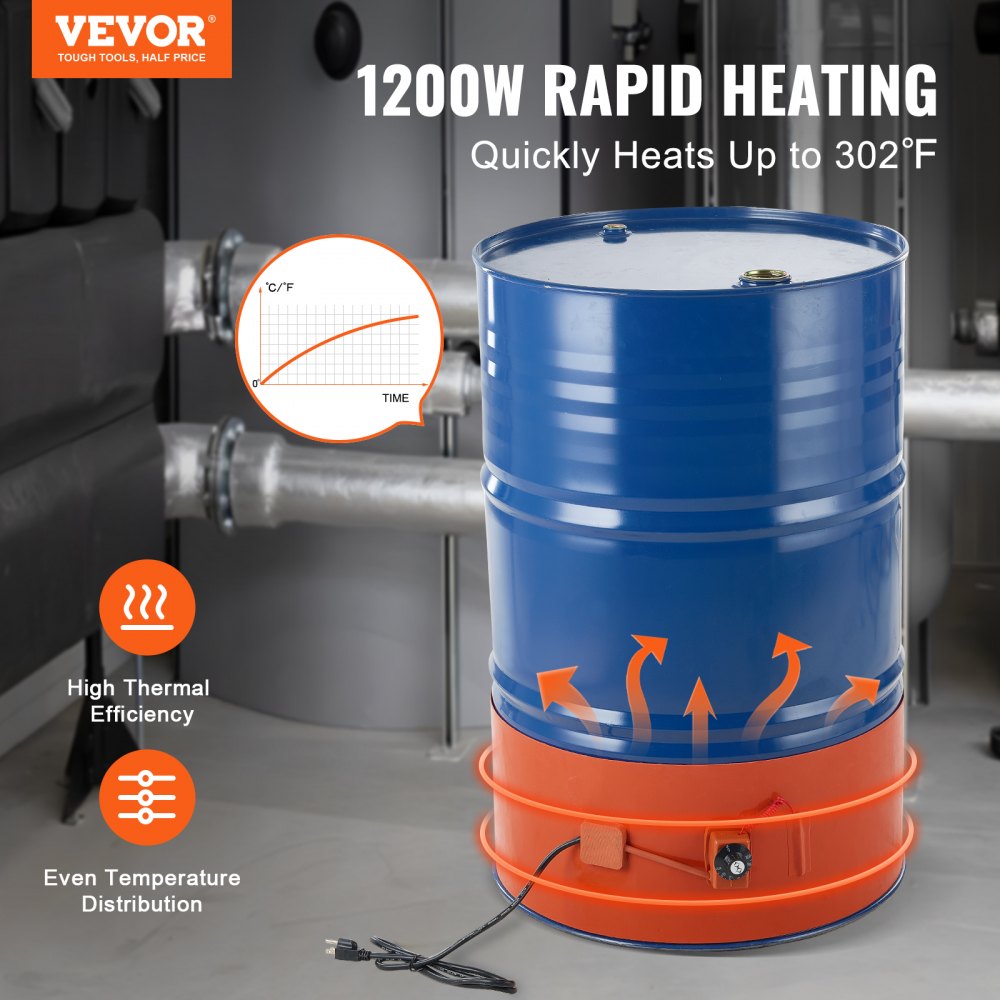 55 Gallon Metal Drum Heater 1200 Watt 10 inch Width, 86-302℉ Adjustable