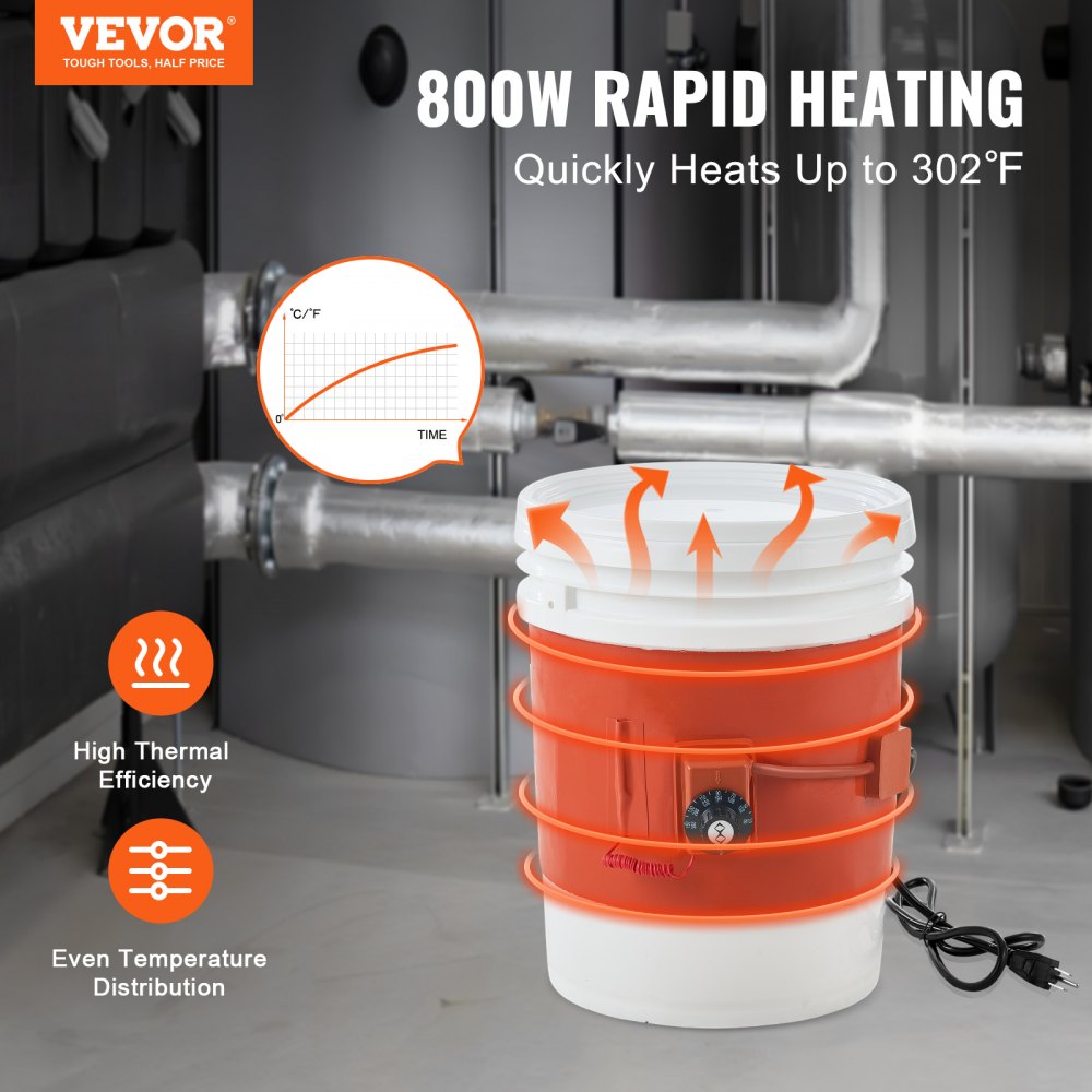 5 Gallon Metal Drum Heater 800 Watt 7.75 inch Width86-302℉ Adjustable