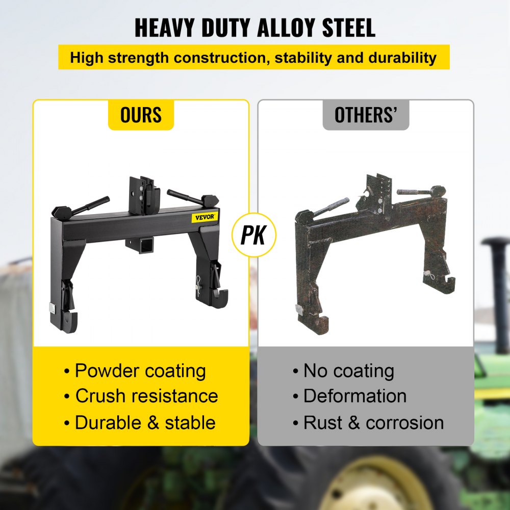 3-Point Quick Hitch, 3000 LBS Lifting Capacity Tractor Quick Hitch, 28.31" Between Lower Arms Attachments Quick Hitch, No Welding & 5 Level Adjustable Bolt, Adaptation to Category 1 & 2 Tractors