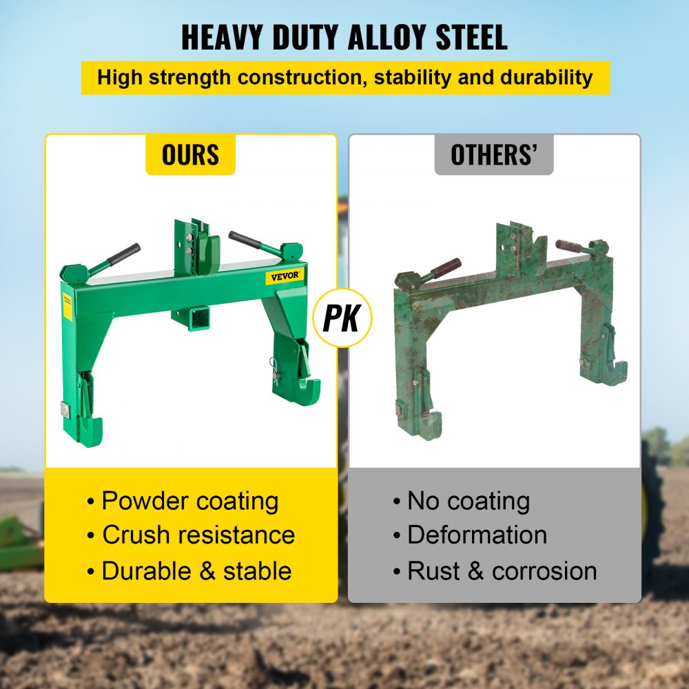 3-Point Quick Hitch, 3000 LBS Lifting Capacity Tractor Quick Hitch, 28.31" Between Lower Arms Attachments Quick Hitch, No Welding & 5 Level Adjustable Bolt, Adaptation to Category 1 & 2 Tractors