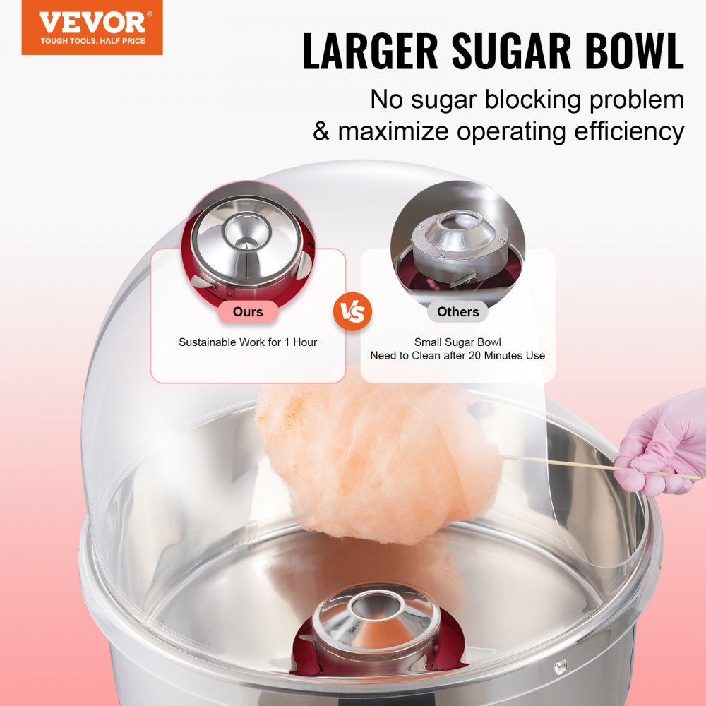 Electric Cotton Candy Machine, 1000W Candy Floss Maker, Commercial Cotton Candy Machine with Cover, Stainless Steel Bowl, Sugar Scoop, Drawer, Perfect for Home Kids Birthday, Family Party, Red