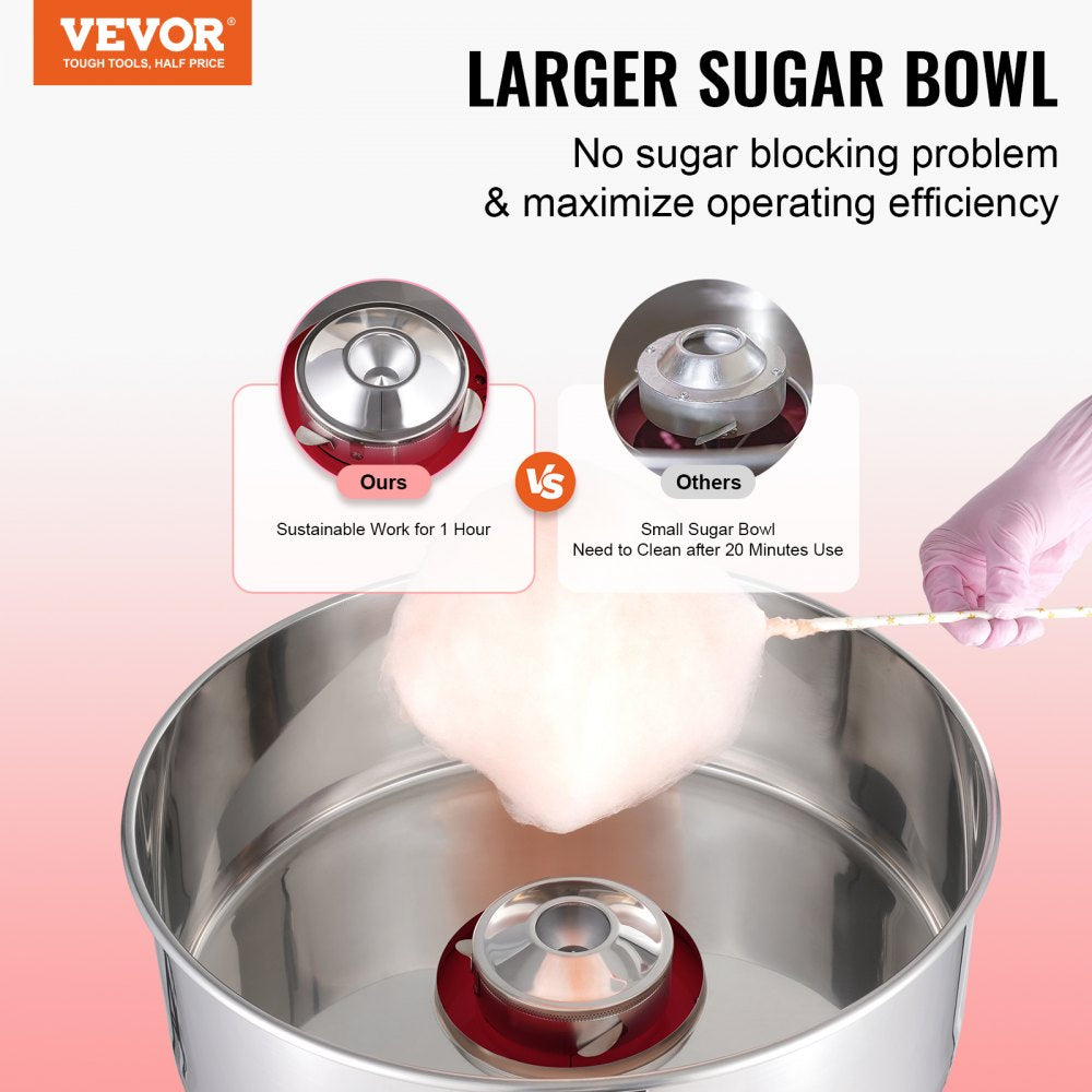 Electric Cotton Candy Machine, 1000W Candy Floss Maker, Commercial Cotton Candy Machine with Stainless Steel Bowl, Sugar Scoop, and Drawer, Perfect for Home Kids Birthday, Family Party, Red