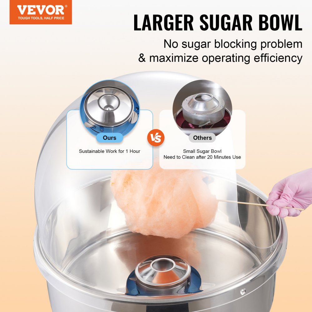 Electric Cotton Candy Machine, 1000W Candy Floss Maker, Commercial Cotton Candy Machine with Cover, Stainless Steel Bowl, and Sugar Scoop, Perfect for Home Kids Birthday, Family Party (Blue)