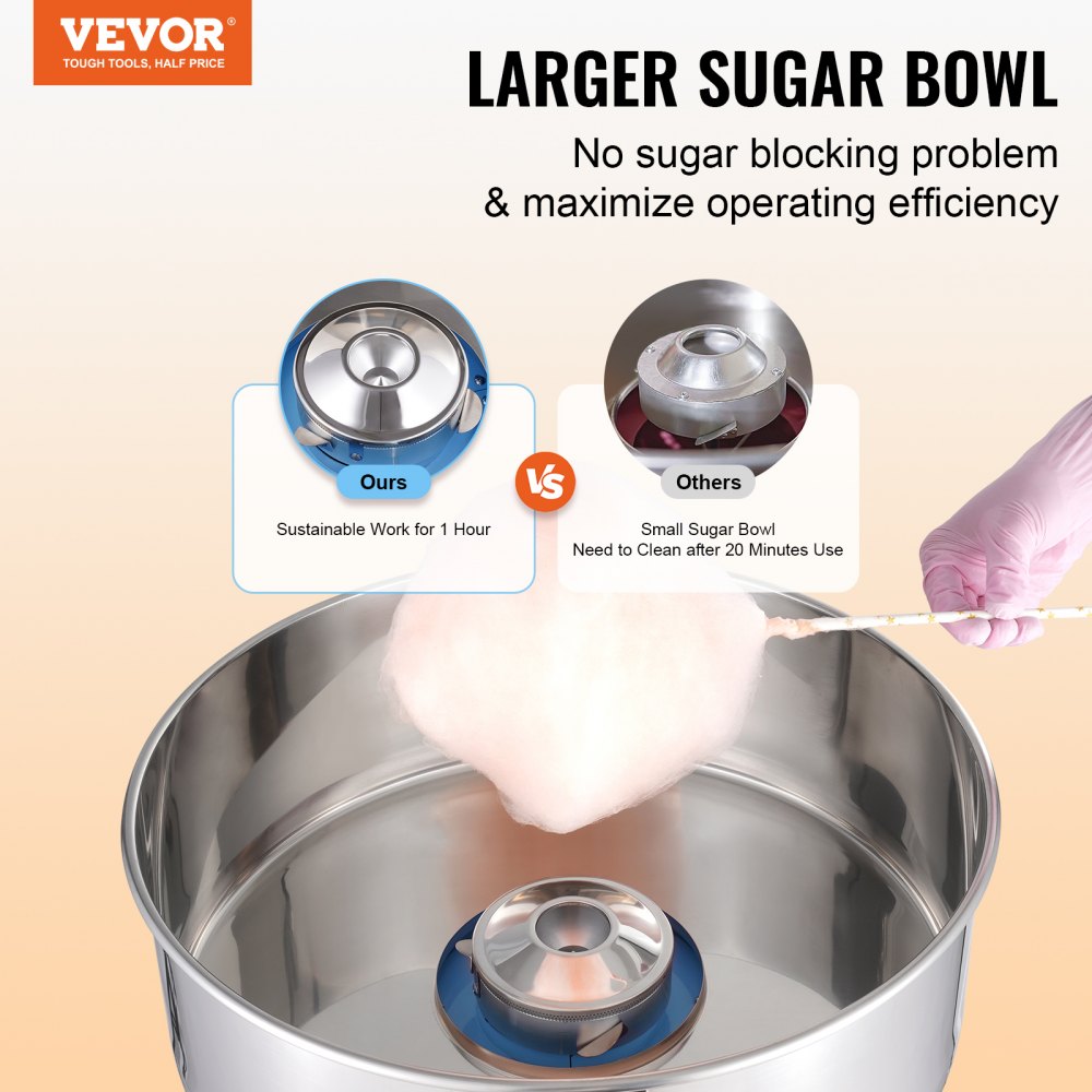 Electric Cotton Candy Machine, 1000W Candy Floss Maker, Commercial Cotton Candy Machine with Stainless Steel Bowl, Sugar Scoop, and Drawer, Perfect for Home Kids Birthday, Family Party, Blue