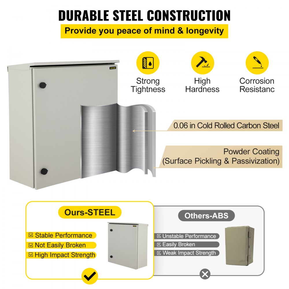 Electrical Enclosure, 24x24x8in, Tested to UL Standards NEMA 4 Outdoor Enclosure, IP65 Waterproof & Dustproof Cold-Rolled Carbon Steel Hinged Junction Box for Outdoor Indoor Use, with Rain Hood