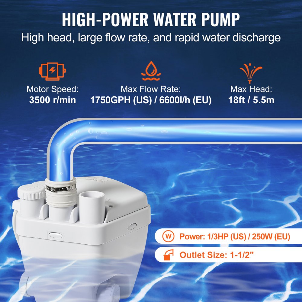 Utility Sink Pump Laundry Sink Drain Pump System 1/3 HP 1500 GPH 18ft Head