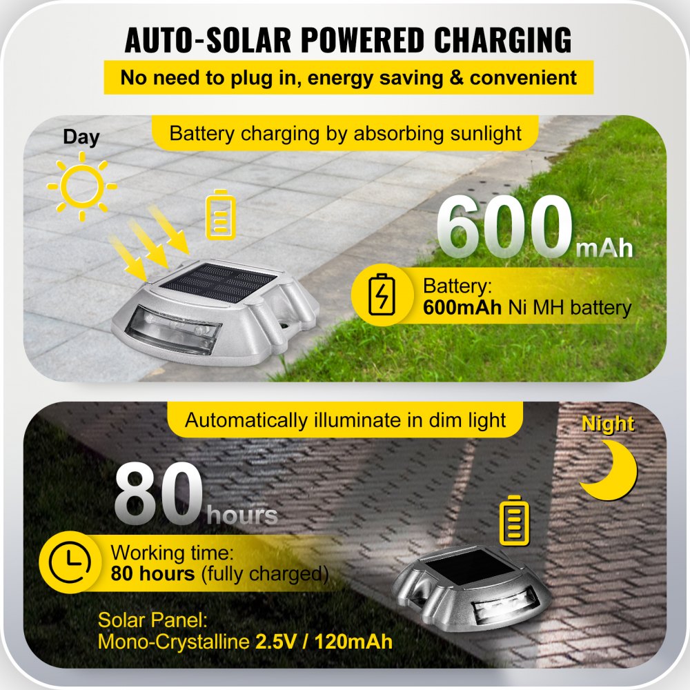 Driveway Lights 24-Pack Solar Driveway Lights Bright White with Screw Solar Deck Lights Outdoor Waterproof Wireless Dock Lights 6 LEDs for Path Warning Garden Walkway Sidewalk Steps