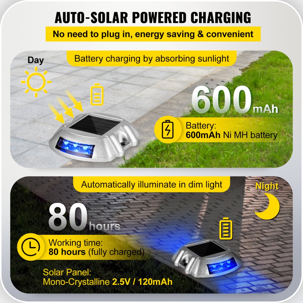 Bostome solar driveway lights with blue LED glow, waterproof IP68, and durable aluminum shell.