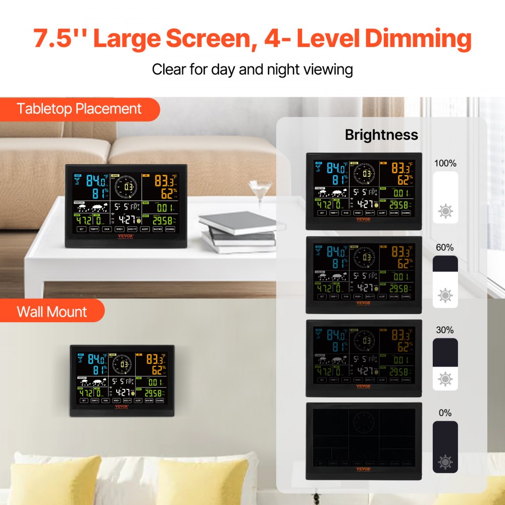7-in-1 Wi-Fi Weather Station, 7.5 in Color Display, Home Weather Station Indoor Outdoor, with Solar Wireless Outdoor Sensor  Alarm Alerts, for Temperature Humidity Wind Speed/Direction Rain