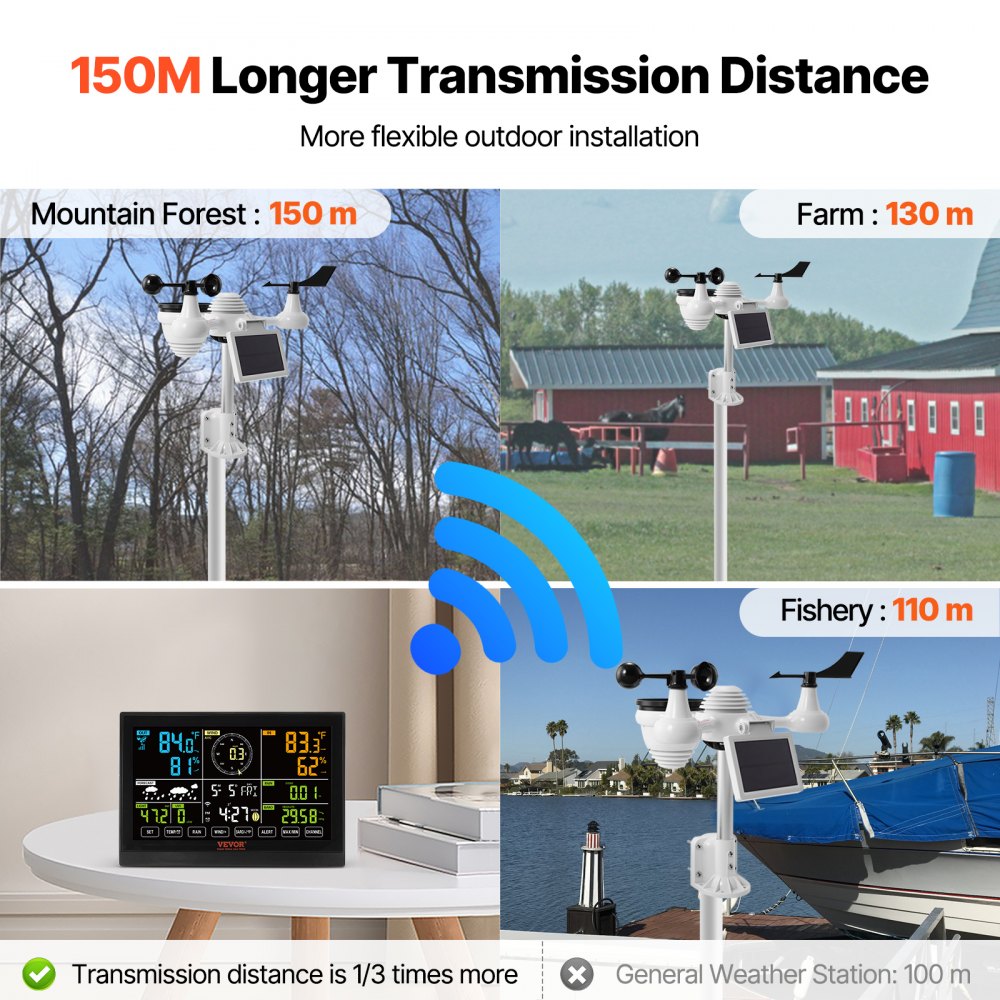 7-in-1 Wi-Fi Weather Station, 7.5 in Color Display, Home Weather Station Indoor Outdoor, with Solar Wireless Outdoor Sensor  Alarm Alerts, for Temperature Humidity Wind Speed/Direction Rain