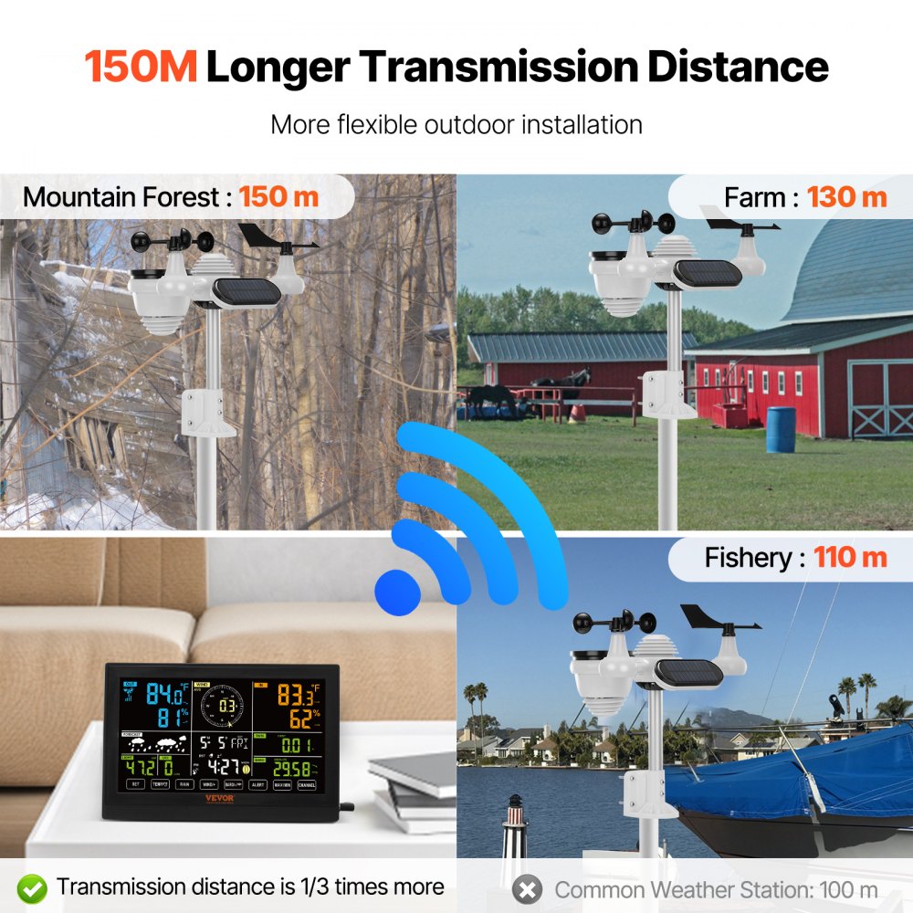 7-in-1 Wireless Weather Station, 7.5 in Large Color Display, Digital Home Weather Station Indoor Outdoor, for Temperature Humidity Wind Speed/Direction Rain UV, with Forecast Data, Alarm, Alerts