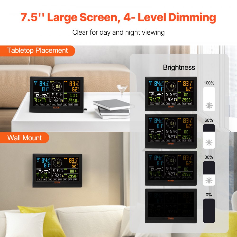 7-in-1 Wireless Weather Station, 7.5 in Large Color Display, Digital Home Weather Station Indoor Outdoor, for Temperature Humidity Wind Speed/Direction Rain UV, with Forecast Data, Alarm, Alerts