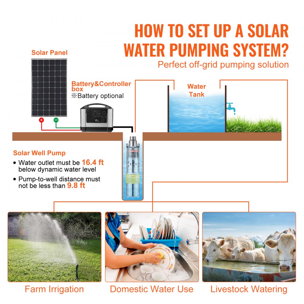 Solar Water Pump, 48V DC 369W Submersible Deep Well Pump, Max Flow 8.4 GPM, Max Head 273 ft, Max Submersion 65.6 ft, Solar Powered Water Pump for Well, Farm Ranch Irrigation, Livestock Drinking
