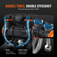 Bostome 6.3-gallon oil-free air compressor with double tubes, stainless steel outer layer, and 75-85% efficiency.
