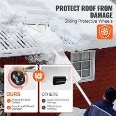 Snow Roof Rake, 30ft Reach Aluminium Roof Shovel with Slide Cloth, Premium 19" Blade Snow Removal Tool, Safe on Roof with Roll Wheels, Anti-Slip Handle, Use for House Roof, Car Snow, Wet Leaves