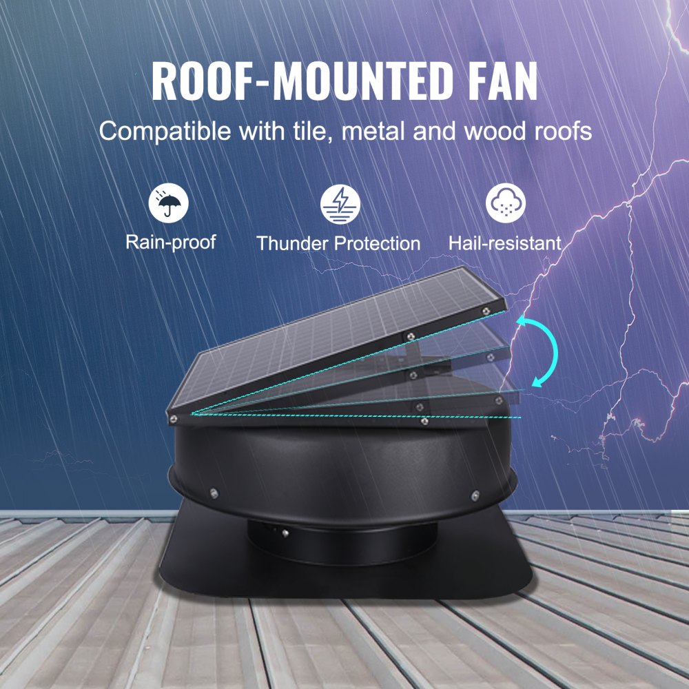 Solar Attic Fan, 40 W, 1230 CFM Large Air Flow Solar Roof Vent Fan, Low Noise and Weatherproof with 110V Smart Adapter, Ideal for Home, Greenhouse, Garage, Shop, RV, FCC Listed