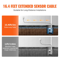 Sump Pump Alarm With Dual Sensors Loud Alarm Long Cable for Sewage Pits