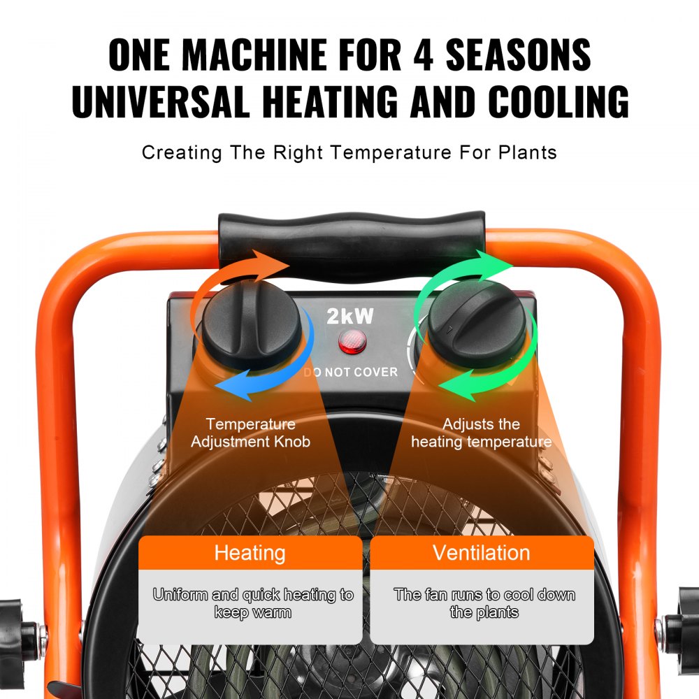 Bostome 1500W greenhouse heater with waterproof design and dual hot/cold modes for climate control.