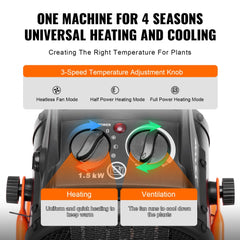 Greenhouse Heater, 1500W PTC Fast Heating with Overheat Protection, 3-Speed Setting Small Grow Tent Heater, Electric Portable Heater Fan for Green House, Flower Room, Workplace