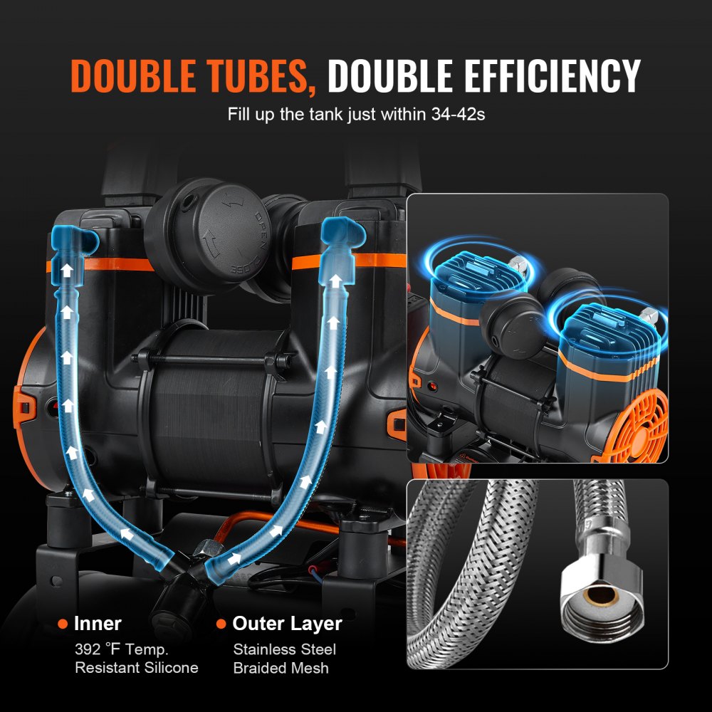 Bostome 2.1-gallon oil-free air compressor with dual tubes, steel tank, and braided hoses.