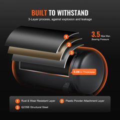 Cutaway diagram of 3-layer Q235B steel air compressor tank with rust-resistant and attachment layers.