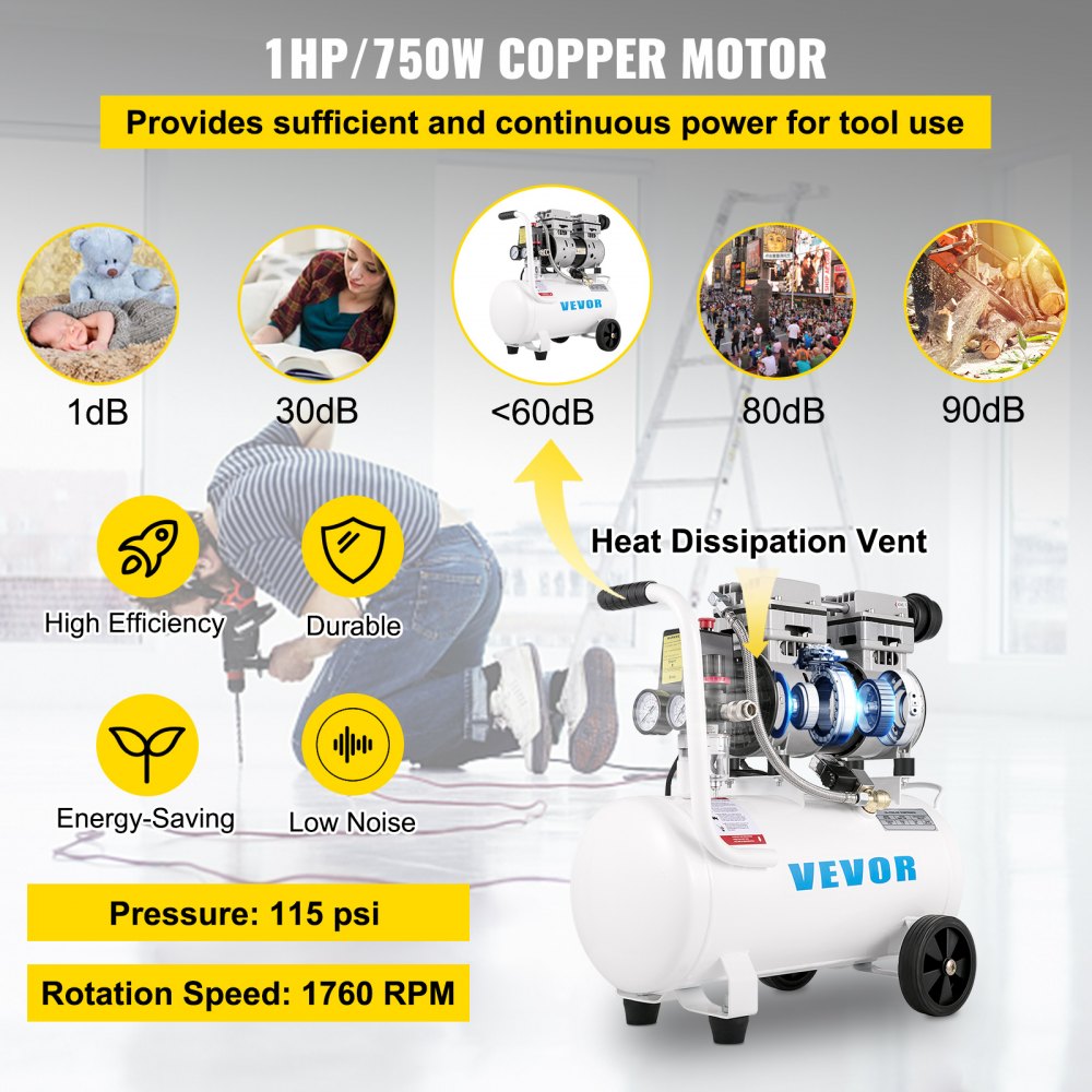 Portable 6.6-gallon oil-free air compressor with 1 HP motor, 115 PSI, and wheels.