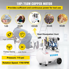 Portable 6.6-gallon oil-free air compressor with 1 HP motor, 115 PSI, and wheels.