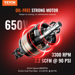 Image of Bostome 8-gallon oil-free portable air compressor with 650W motor, 3300 RPM, and 2.2 SCFM at 90 PSI.