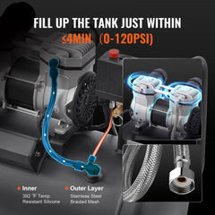 Bostome 8-gallon oil-free portable air compressor with 90 PSI capability and durable steel tank.