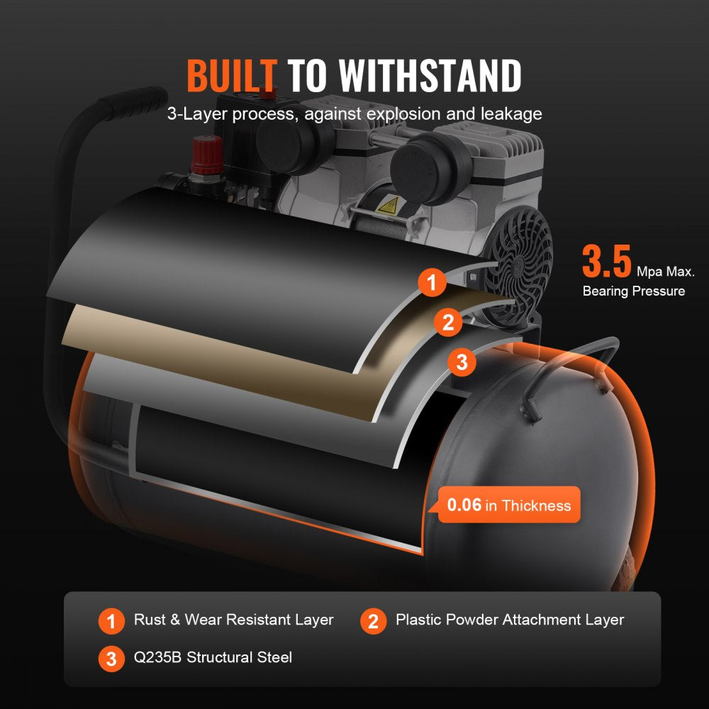 8-gallon oil-free portable air compressor with 3-layer rust-resistant steel tank and 3.5 MPa max pressure.