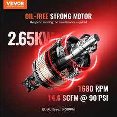 20-gallon oil-free air compressor with 2.65KW motor and 1680 RPM speed.