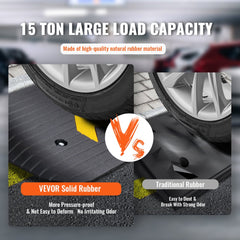 Rubber Threshold Ramp, 2" Rise Threshold Ramp Doorway, Recycled Rubber Power Threshold Ramp Rated 33069 lbs Load Capacity, Non-Slip Surface Rubber Solid Threshold Ramp for Wheelchair and Scooter