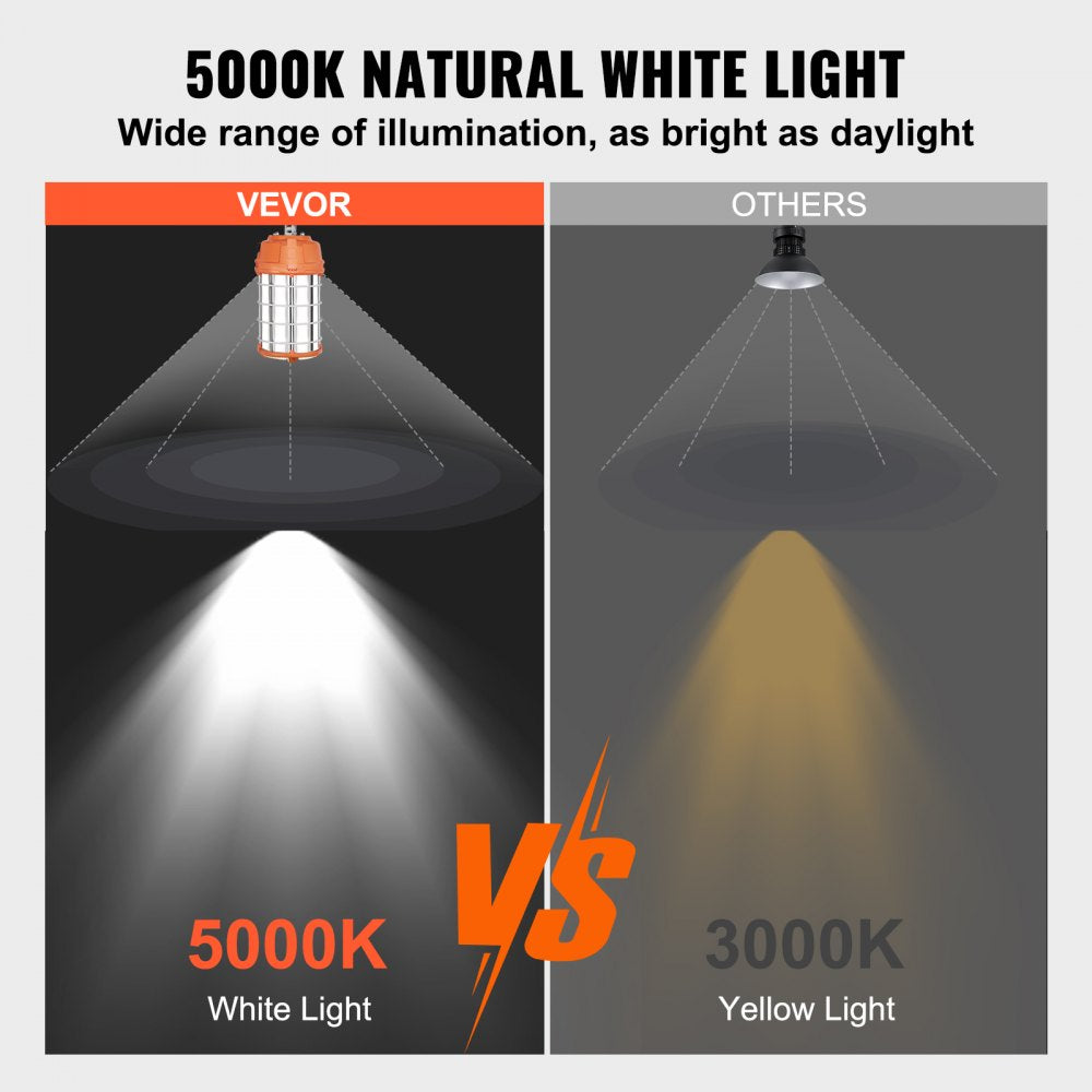 LED Temporary Work Light, 150W, 20000lm Construction Lights, 5000K Portable Super Bright & Waterproof & Connected Up to 6 lights, Hanging Job Site Lighting for Indoor and Outdoor Lighting