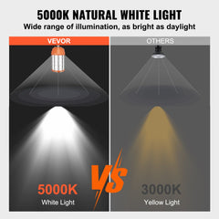 LED Temporary Work Light, 150W, 20000lm Construction Lights, 5000K Portable Super Bright & Waterproof & Connected Up to 6 lights, Hanging Job Site Lighting for Indoor and Outdoor Lighting