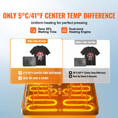 11 in 1 Heat Press, 12 x 15 Inch, Multifunctional Clamshell Printer, Digital Dual-Tube Heat Press Transfer Machine, Swing Away Sublimation Machine for T-Shirt Hat Cap Mug Plate Pen Shoes Black，360° Swing Away Design