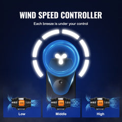 6 Inch Inline Duct Fan HVAC Exhaust Blower Kit AC Variable Speed Control
