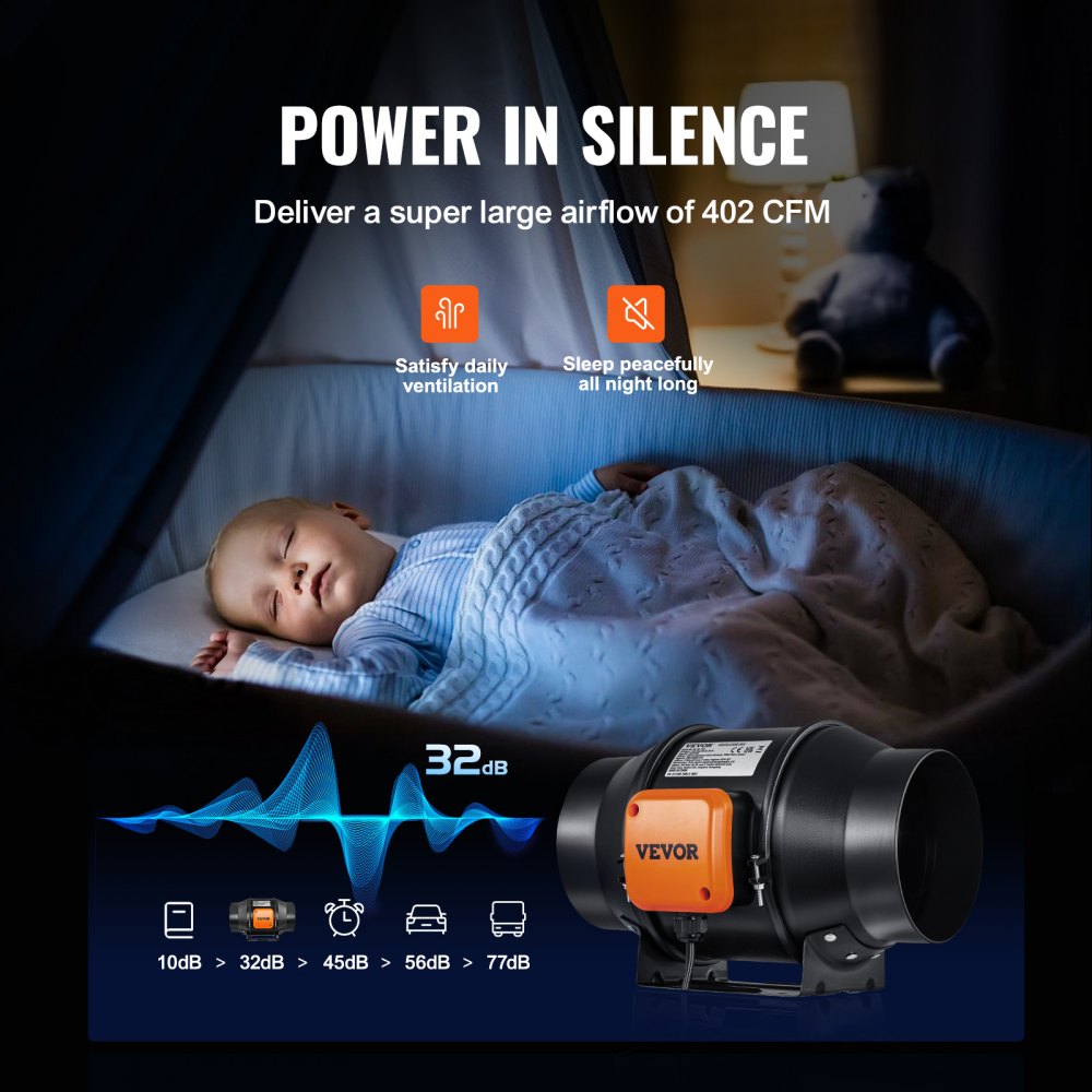 6-inch inline duct fan with 402 CFM airflow, 32 dB noise level, and variable speed control.