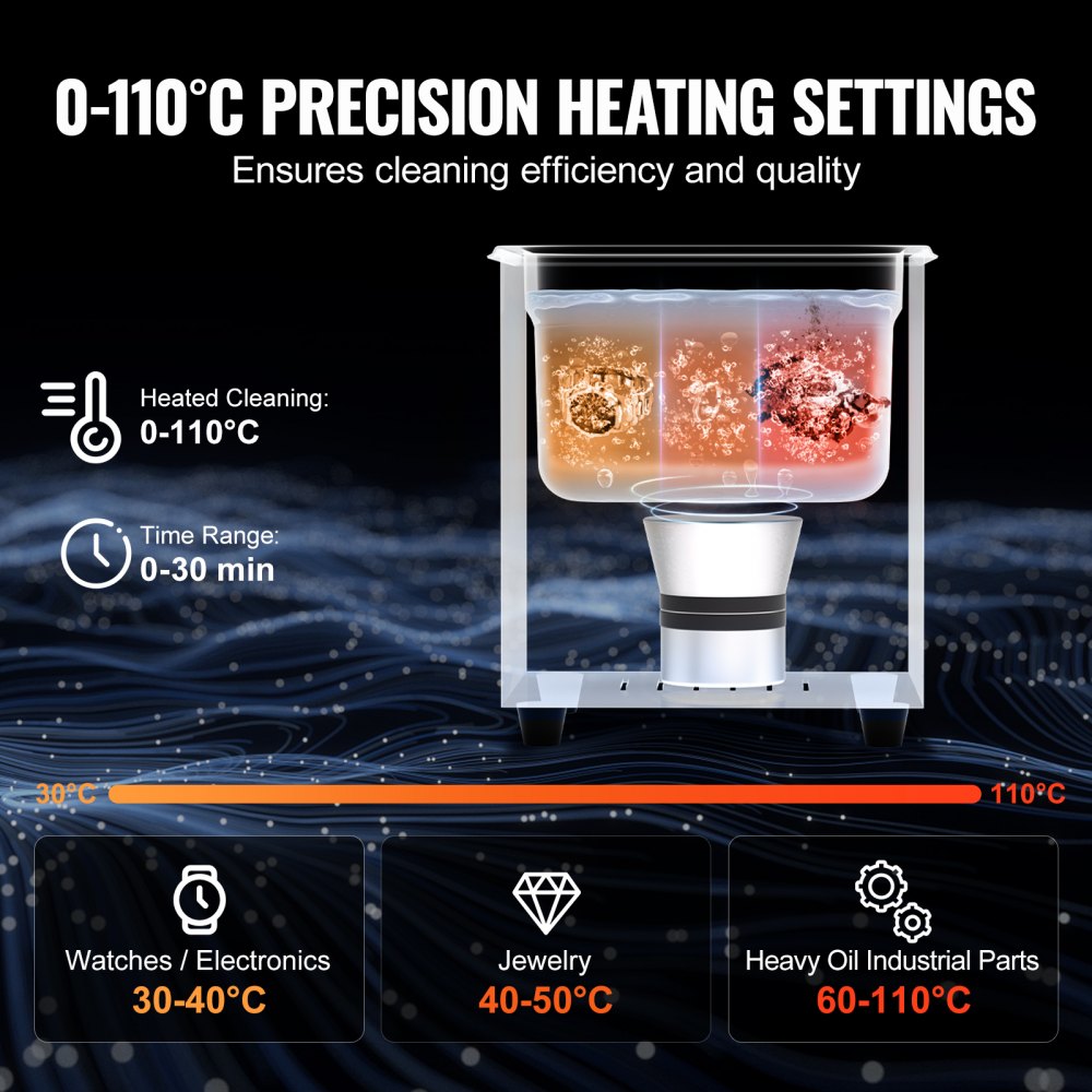 Professional Jewelry Cleaning Machine, 2L Jewelry Cleaner Ultrasonic Machine with Heater & Timer, Digital Ultrasonic Cleaner for Cleaning Denture Dental Oral Irrigator Parts Retainer Glasses