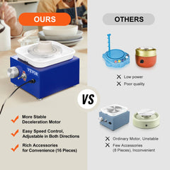 Blue Bostome mini pottery wheel for kids with 30W motor, dual turntables, and accessories compared to competitors.
