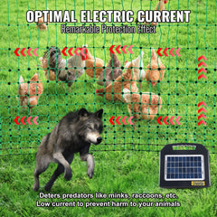 Electric fence netting kit with 48-inch height, 168-foot length, PE mesh, solar panel, and wolf deterrent image.
