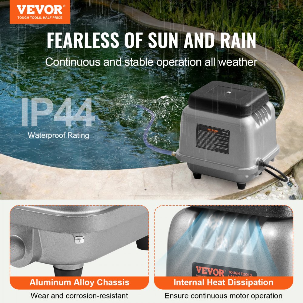 Linear Air Pump, 90L/Min Air Flow Septic Aerator Pump, Aeration System for 1/4 Acre 10 FT Deep Ponds, Water Gardens, Waste Treatment, Septic Tanks, Aquariums, Seafood Restaurants, Fish Farms
