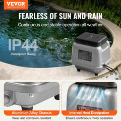 Linear Air Pump, 109L/Min Air Flow Septic Aerator Pump, Aeration System for 1/2 Acre 10 FT Deep Ponds, Water Gardens, Waste Treatments, Septic Tanks, Aquariums, Seafood Restaurants, Fish Farms