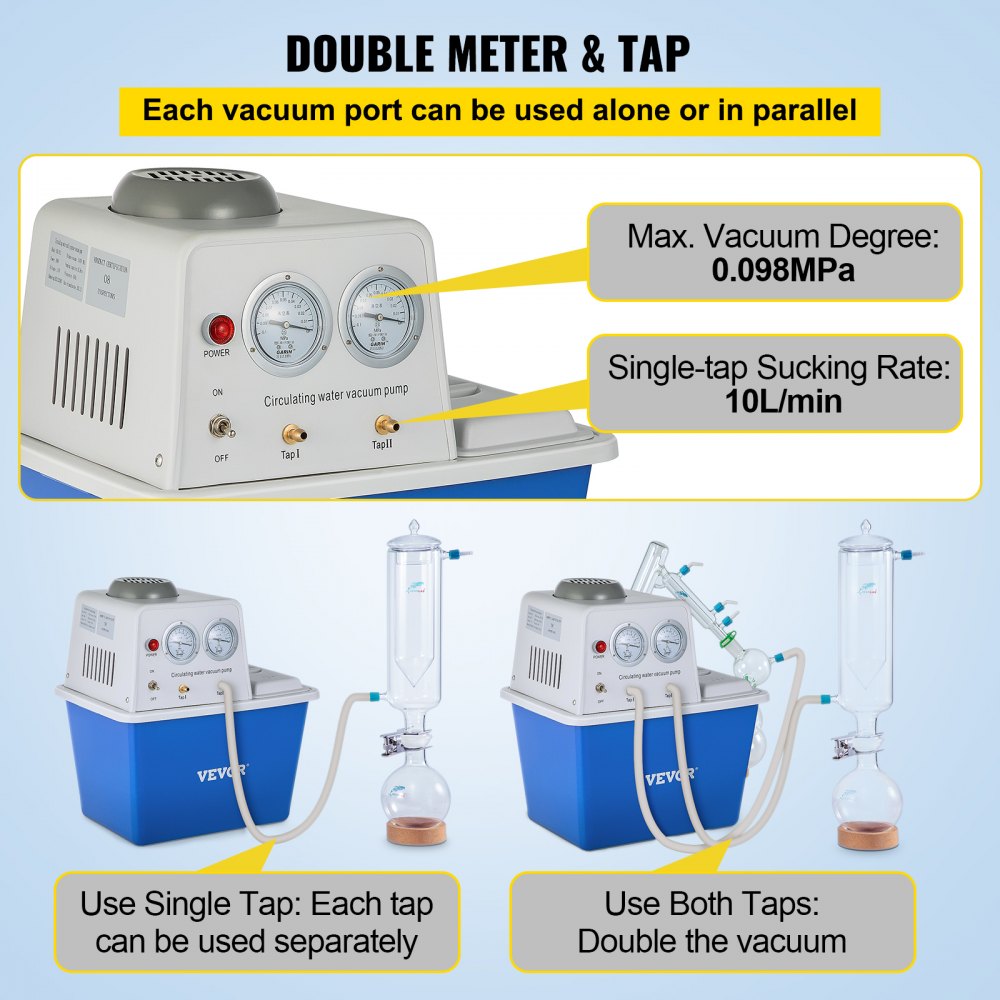 Lab Multi-Purpose Water Circulating Vacuum Pump,15L, with 2 Off-Gas Taps,Stainless Vacuum Pump 180W 110V,Anti-Corrosion Pump Lab Chemistry Equipment
