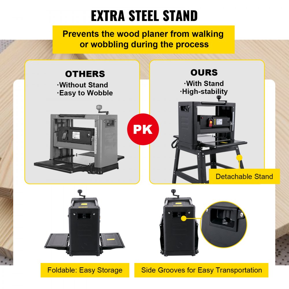 13-inch thickness planer with detachable stand, dust exhaust, and foldable tables for stability.