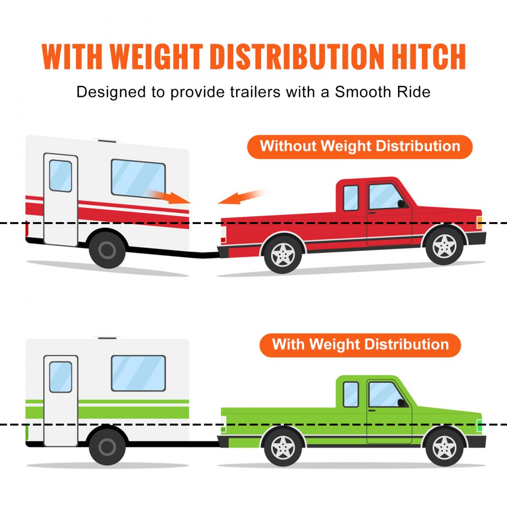 Weight Distribution Hitch, 1,500 lbs Weight Distributing Hitches Kit with Sway Control for Trailer, 2-In Solid Steel Shank, 2-5/16 in Alloy Steel Ball, Powder Coated Load Leveling Hitch, Black